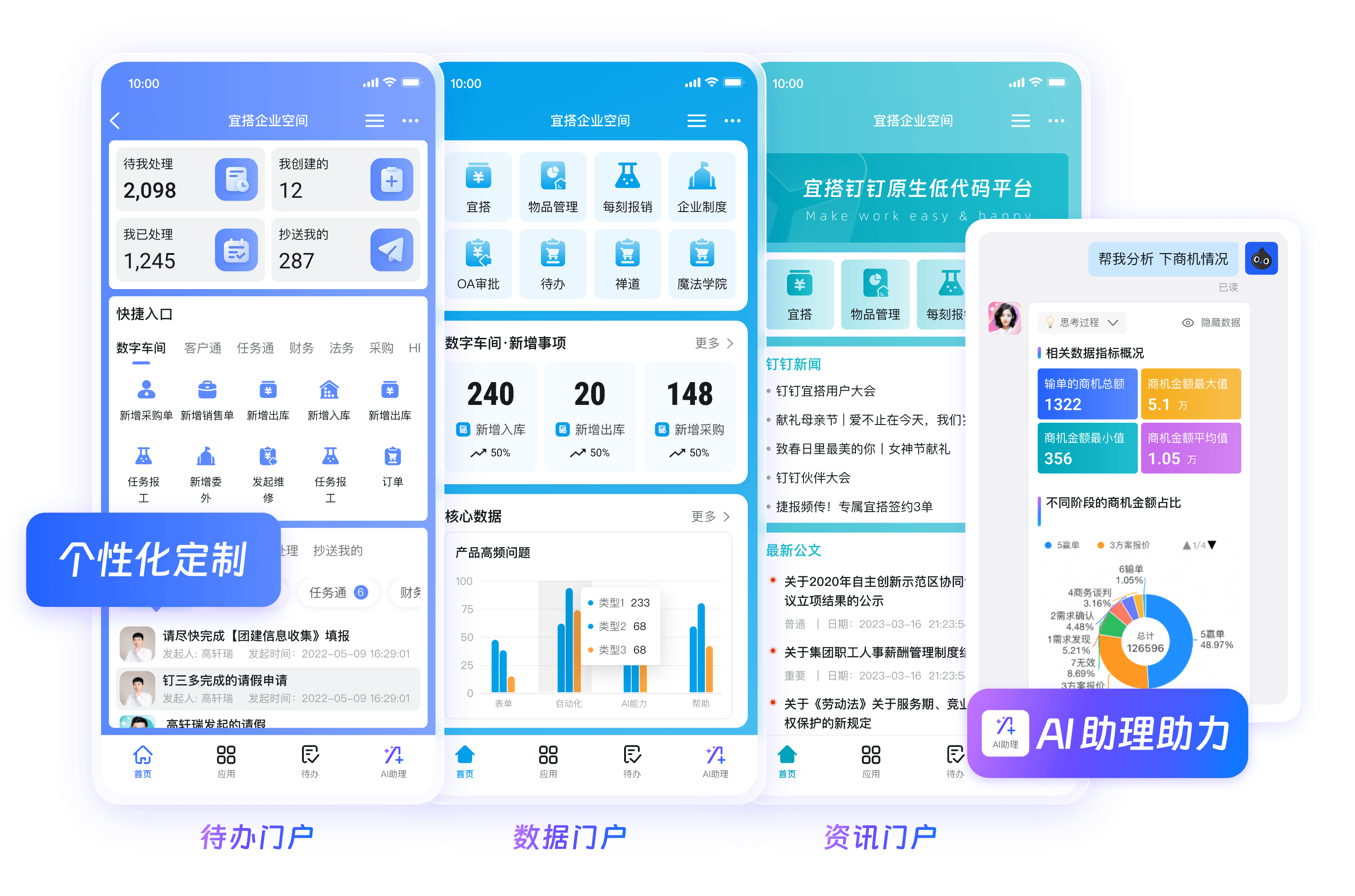 钉钉企业统一身份权限管理界面